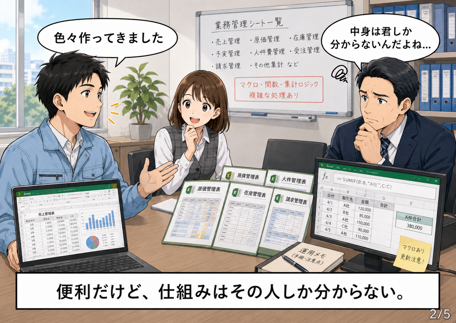 Excel運用の見直し 2コマ目