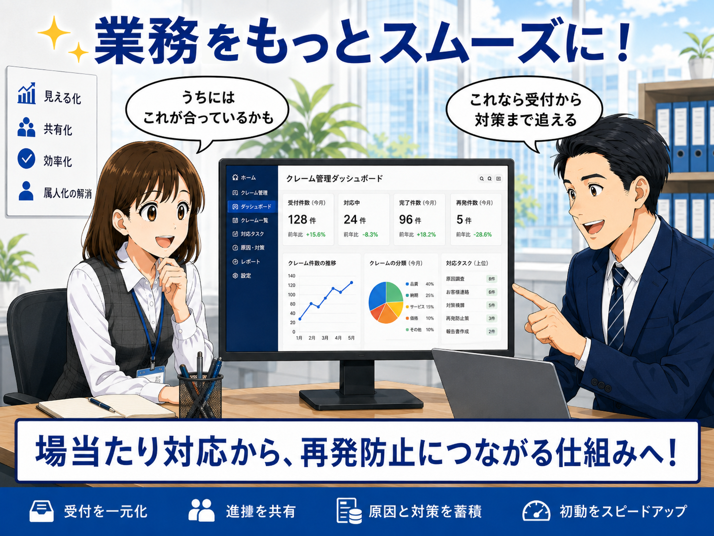 課題管理 5コマ目